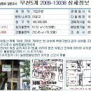 청죽타워빌딩 이미지