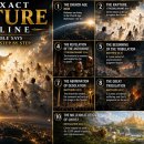 휴거의 TimeLine 이미지