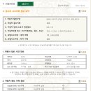 엠(M)모터스 네이버블로그