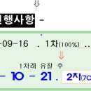 평택고덕유치원 이미지