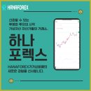 퍼스트 트레이딩