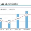 부일장 이미지