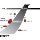 안락1동-1 이미지