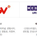 이마트24 수원사랑2 | 신세계 상품권 사용처｜백화점부터 이마트, 외식, 호텔, 온라인까지 완벽 가이드