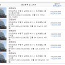 엘림건강메디 이미지