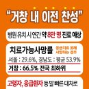 거창구치소 네이버블로그
