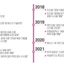 마젠타플랫폼