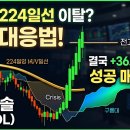 케이엔솔 연습 매매 36% 익절 복기: 눌림목에서 전고점 돌파 차트 분석