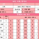 수학24학원 네이버블로그