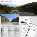 이화령