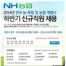 ♨속보♨ 2014년 지역농협 6급 채용공고 (9/30~10/7) 이미지