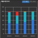 세진통상 이미지