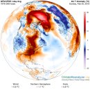 North Pole surges above freezing in the dead of winter 이미지