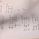 기타교실(초급) 이미지