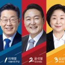 동진 태양광발전소 이미지