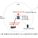 경산중계기를 통한 경북망 혼신에 대한 차단방법 이미지