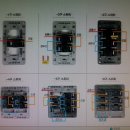 전기스위치 연결하는 방법 이미지