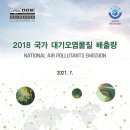 2018 국가대기오염물질 배출량, 2021.07, 환경부 국가미세먼지정보센터 이미지