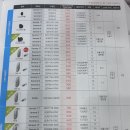 벨톤보청기 이미지