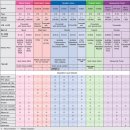 (주)용비통상 이미지