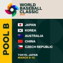 2023 WBC일정 이미지