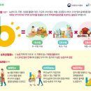 하나로산업 이미지