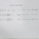 꽃마리유치원 이미지