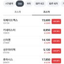 KC네트웍스 이미지