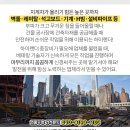 쌍계보건진료소 이미지