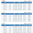 공작마을럭키 이미지