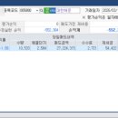 남선사료 이미지