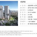 역곡역 아테움 스위첸 현장 이미지