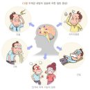 약 23년 동안 본드를 이용해 꽃신을 제작한 망인에게 교모세포종이 발병하고 그로 인해 사망한 사안 이미지