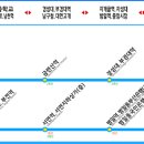 용화해수욕장A 이미지