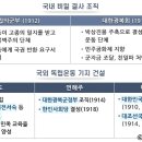 신흥북로 이미지