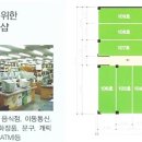 온드림프라자 이미지