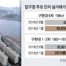 강남탑공인중개사사무소 이미지