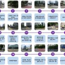 마장국민체육센터 이미지