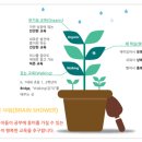 아소비 - 수원시 영통구 봉영로1517번길 30 | 아소비