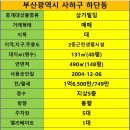 정도합동공인중개사사무소 이미지