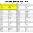 러쉬 방송자를 위한 팁(2) - 한국인이 좋아하는 팝송 100 이미지