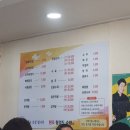 원조함경도순대