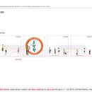 에이엠씨 이미지