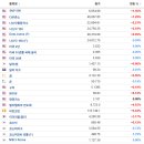 (주)유니온가스 이미지