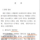 큐팜 이미지