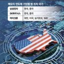 매경이 전하는 세상의 지식 (매-세-지, 1월 19일) 이미지