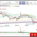 주식회사 대창 이미지