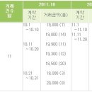 부개2동주민센터 이미지