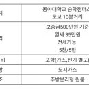 GS25에덴점 이미지