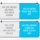 세무법인아이택스 네이버블로그